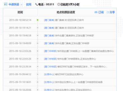 CY开头的快递单号是什么公司的