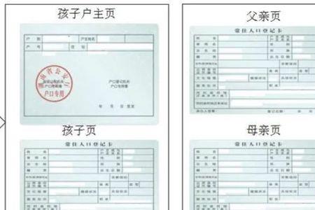 父母居住地是什么意思