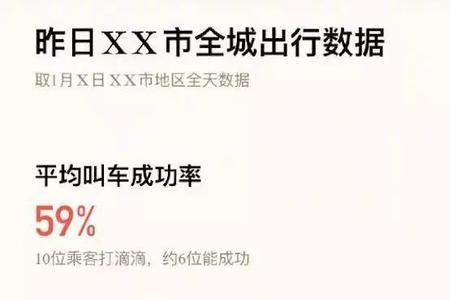 滴滴拼单对于车主划算吗