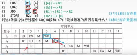 r是什么数据类型