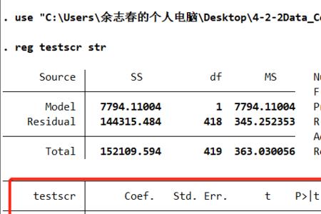 stata结果中的r2是什么