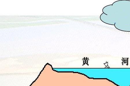 1955年黄河改道的原因