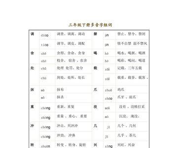 脏字多音字组词