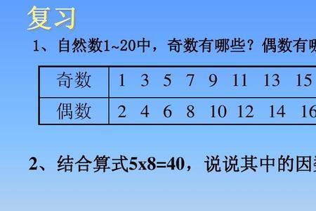 什么是配数