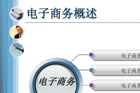 电子版本和ppt版本有什么区别