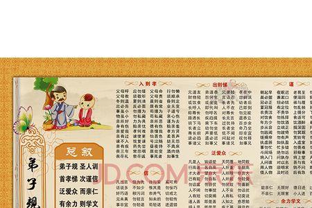 三字经幼儿园一般背到哪里