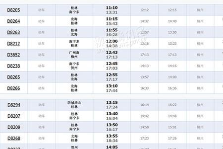 d738次列车途经站点时刻表
