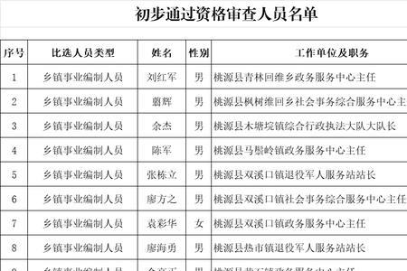 乡镇五类人员任职规定