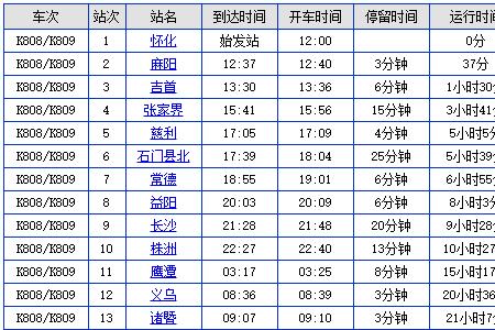 k8次列车途经哪些站