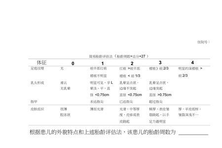 胎龄评估标准表