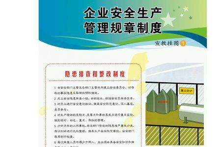 企业安全生产观的基本内容