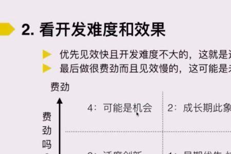 某相需求什么意思