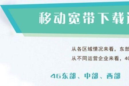 移动宽带最快网速是多少兆