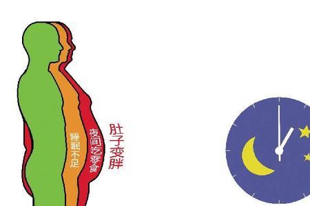 一天上九个小时时间长吗