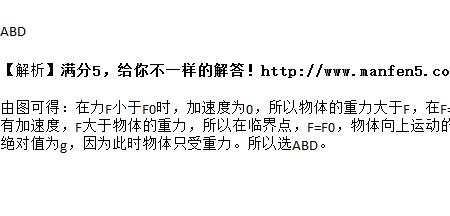 物体的质量与重力成正比对不对