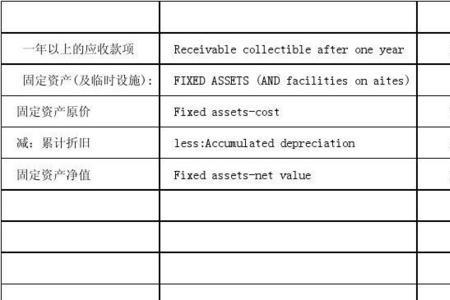 企业筹建生产设备如何计提折旧