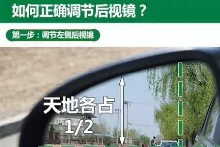 后视镜镜片最佳角度