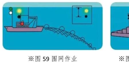 干舷和型深的区别