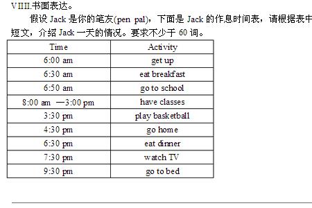 nisc跟pal的区别