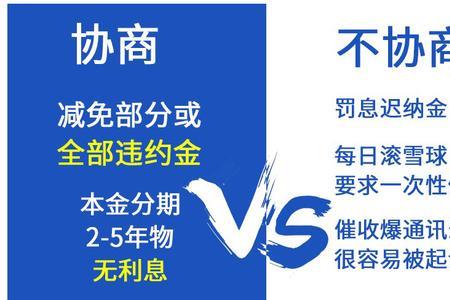 携程金融怎么协商分期