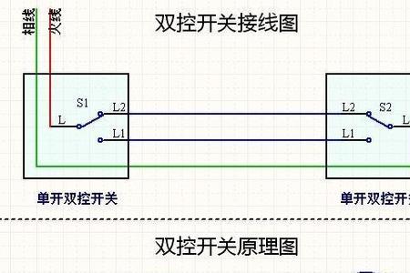 双控开关接线一灯三控方法
