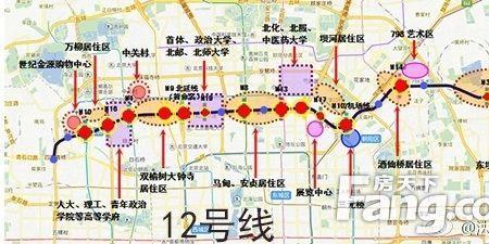 北京3号线全线贯通时间