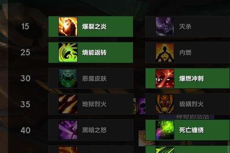 魔兽世界9.2毁灭术士输出顺序