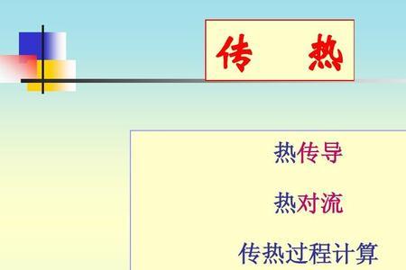 酒精灯加热是热传导还是热对流