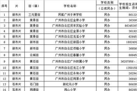 天河区小学开学时间