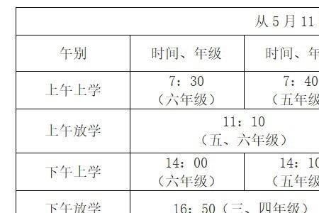 小学六年级几点放学