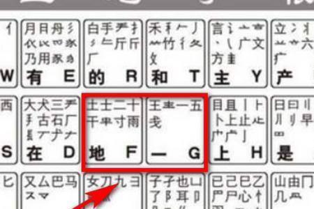 五笔房字怎么打