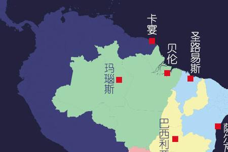 巴西帝国是列强吗