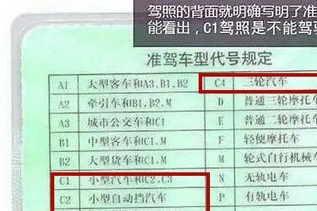 c1驾照能开旋耕机
