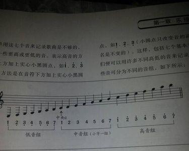第一声搭配什么音调好听