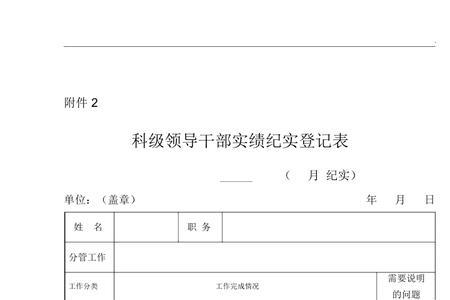 形容干部实绩的形容词