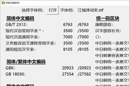 宋体字间距多少合适