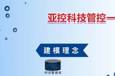 企业管理的3.0模式