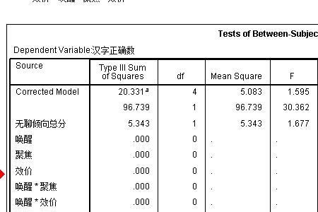 单因素分析和多因素分析的区别