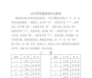 癶偏旁的字有哪些字体