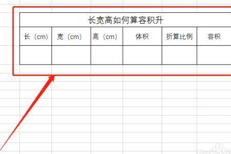 长加宽乘以高等于什么