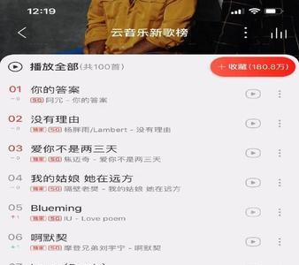网易云到了10级送什么礼物