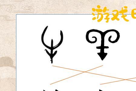 象形字演变成形声字的字
