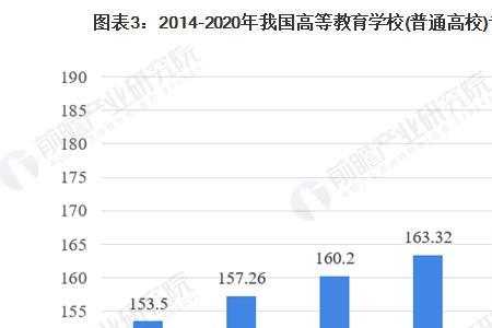 高职助教和讲师的待遇区别