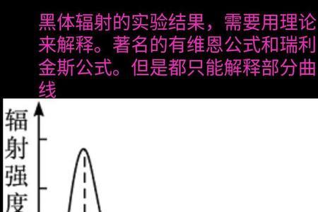 线路单辐射与双辐射区别