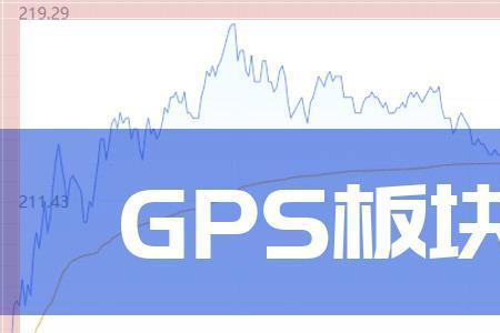 主力净流入和散户净流入相等