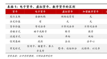 小市值怎么定义