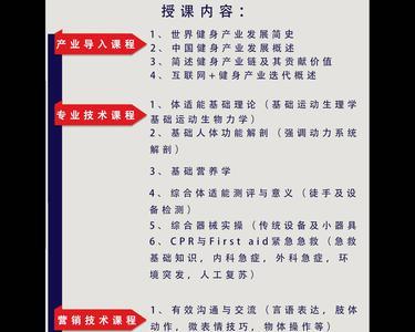 健身课程产品介绍