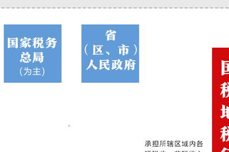 三定两定是什么意思