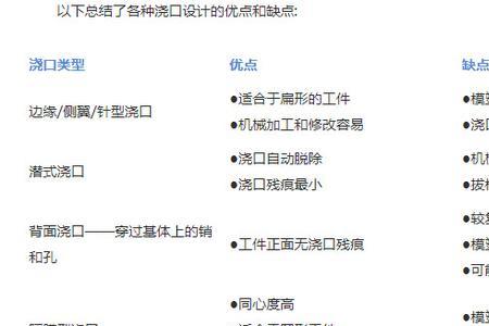 设计男生优缺点