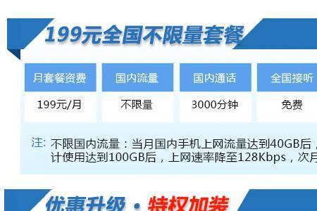 手机号办理网线为什么有副卡